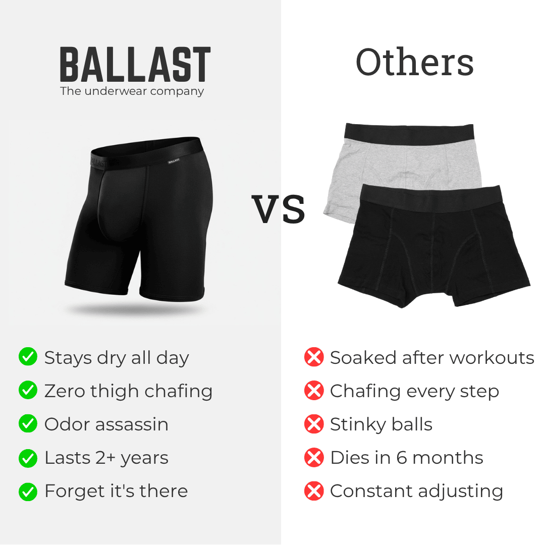 Performance Bamboo Boxer Brief